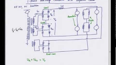 Mod-01 Lec-40 Lecture-40