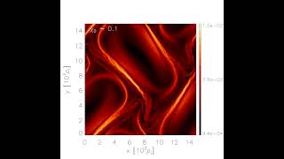 Alfvén-wave collisions at "weak" (χ ~ 0.1) large-scale nonlinearities [z-averaged]