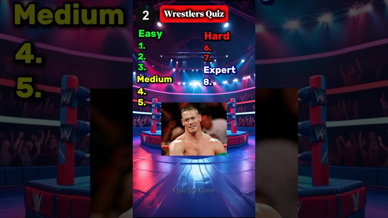 Are You a Real WWE Fan?🤔 Put Your WWE Knowledge Into The Test! | Quiz | 