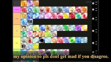 BFDI Tier List (All 69 Characters)