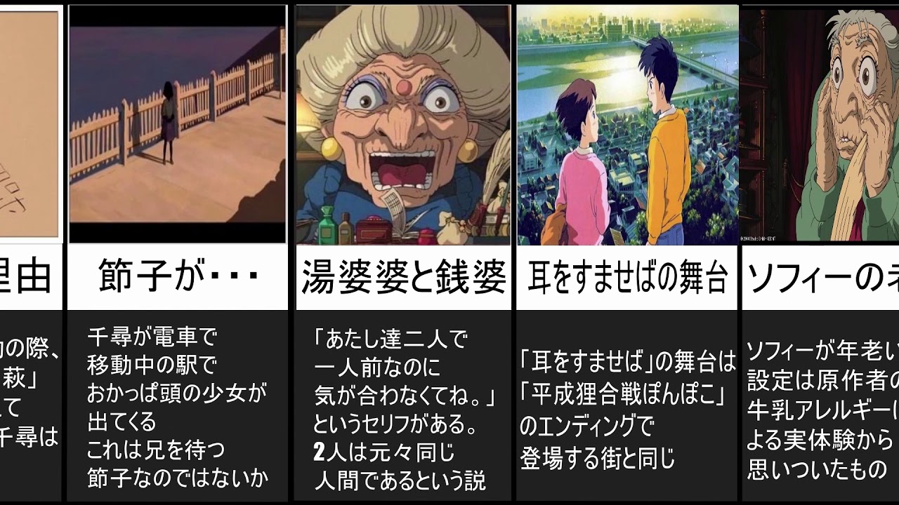 ジブリの都市伝説 裏設定 ジブリ ランキング Youtube