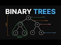 Árvores Binárias: explicação teórica e implementação em TypeScript