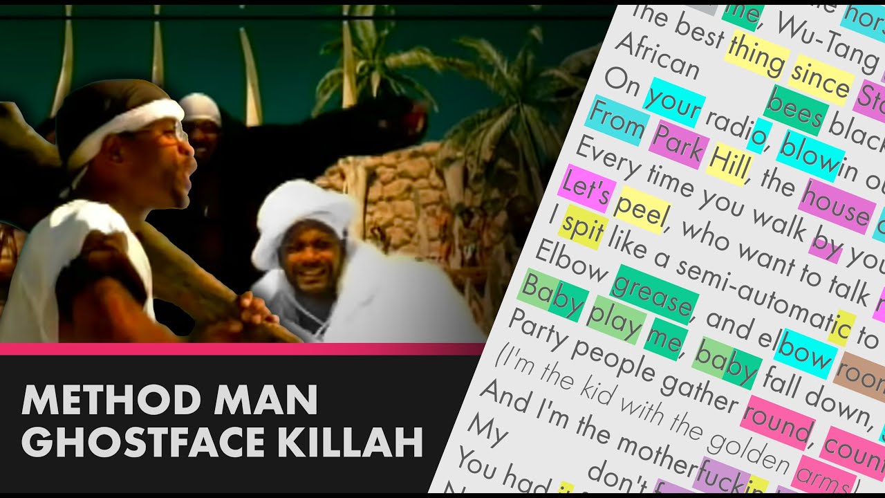 Method Man and Ghostface Killah on Gravel Pit - Lyrics, Rhymes Highlighted (426) Method Man and Ghostface Killah on Gravel Pit - Lyrics, Rhymes Highlighted (426)