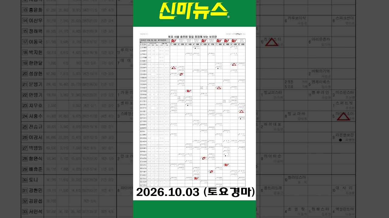 [토요경마] 《신마뉴스》 26년10월 3일 출주마【체크보기】✔️ / skrace TV / 우등경마 시리즈👍/ #Shorts