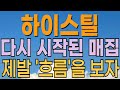 하이스틸 주가전망 🔍 매집 재개와 핵심 이슈 분석 — 내일 전략과 목표가 필수 체크!