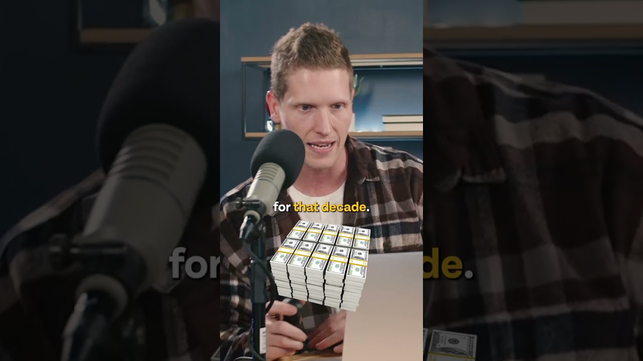 Investing $10,000 a Year for Different Ages