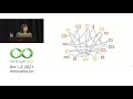 "Functional distributed systems beyond request/response" by Melinda Lu