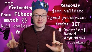 Celebrating PHP 8.3 🥳