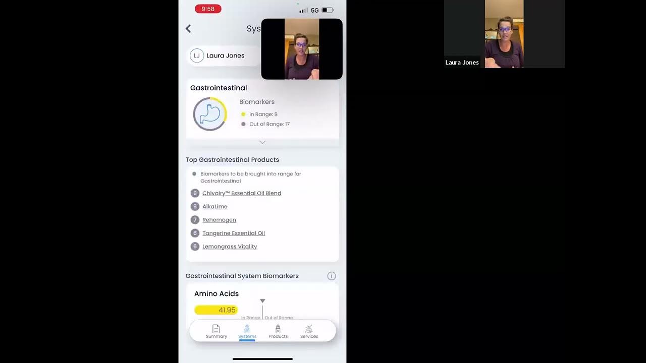 How to read a Zyto Link Report YouTube