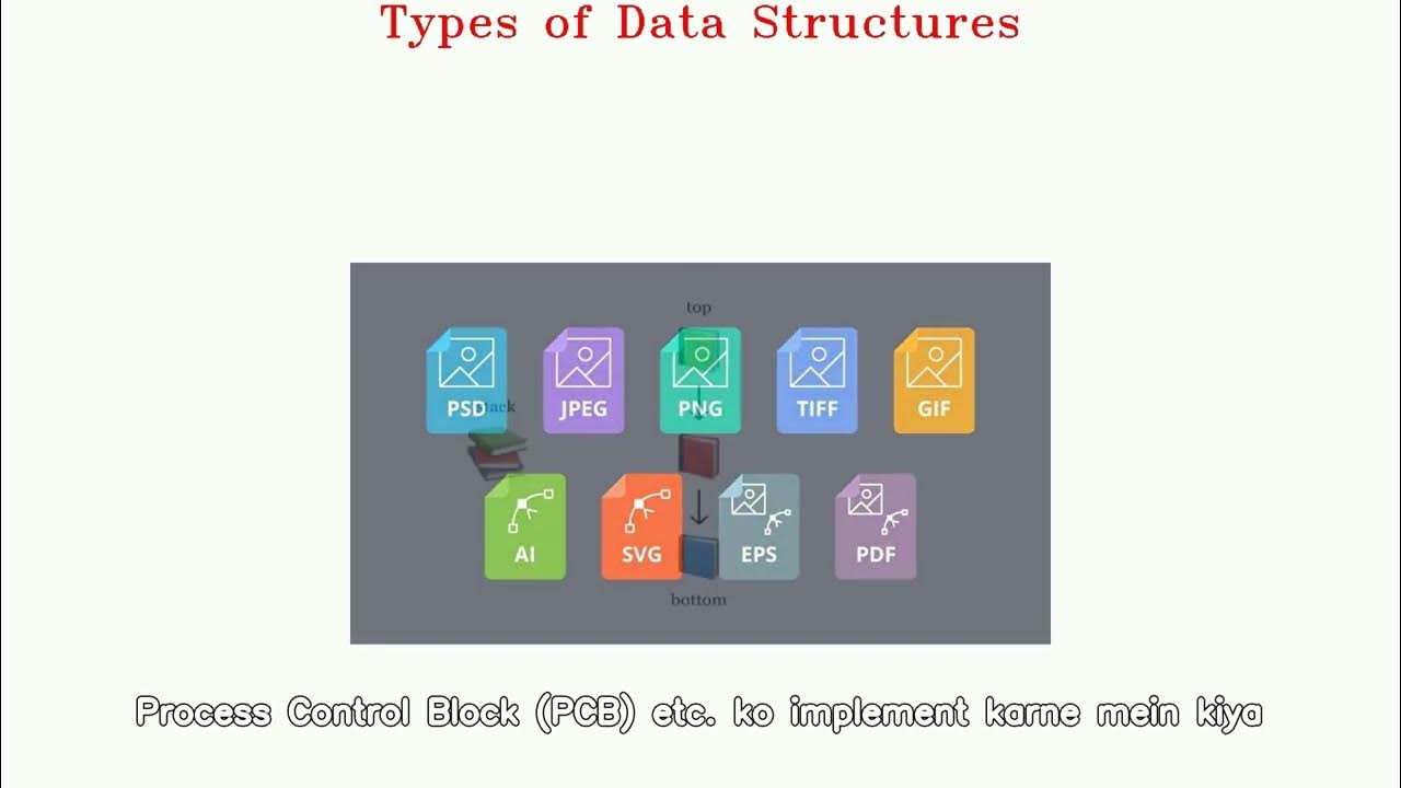 Data Structures crash course for Indian Exams (Hindi + English) - YouTube