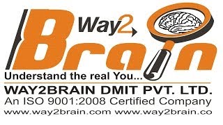 WAY2BRAIN DMIT CONCEPT HINDI / ENGLISH