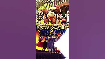 DK vs Cuphead! #shorts