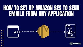 How to Set Up Amazon SES to Send Emails from Any Application screenshot 3