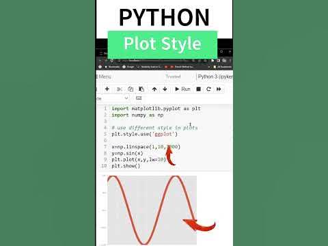 python plot style in matplotlib| dark background in plots #coding # ...