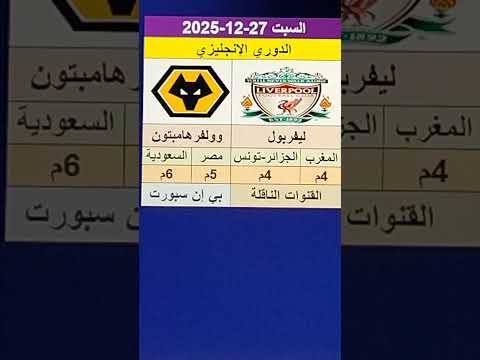 ليفربول و وولفر هامبتون موعد المباراة