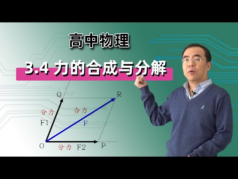 【清風老師高中物理】3.4 力的合成與分解