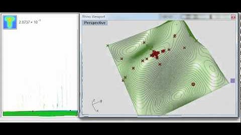 2 Simulated Annealing Runs