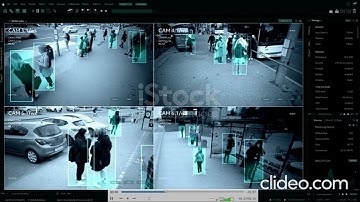 AI Surveillance for Smart Malls | Real-Time People Tracking & Crowd Analytics by Techotd
