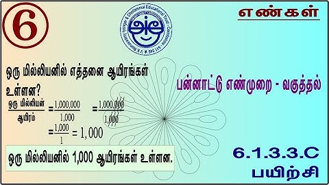 6.1.3.3.C - 6th Std Maths Made Sweet International Number System - Division - Exercise 1
