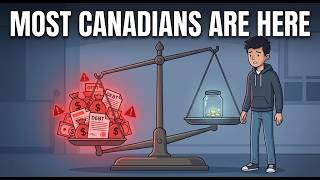 What Net Worth Level Are You Actually At (Real Canadian Data) | Finance Unlocked