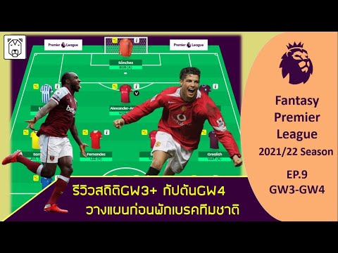 Fantasy-Premier-League-202122-