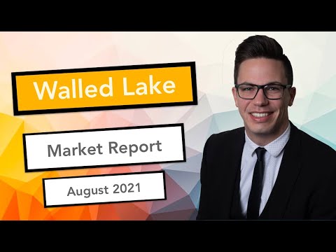 Walled Lake Market Report - August 2021