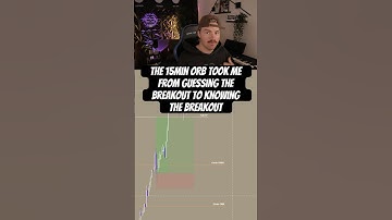 The 15min ORB is the best breakout model ever📈 #trading #futures #investing #15minorb #nq #shorts