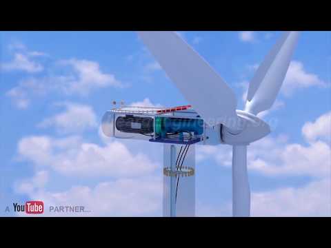 ಗಾಳಿ ಗಿರಣಿಗಳು ಕೆಲಸ ಮಾಡುವ ಬಗೆ / How wind turbine works? (Kannada)