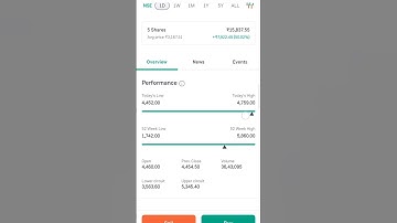 #music #rap #lyrics swing trading profit shorts video #samknack