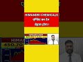 Himadri Speciality Chemical Share Latest Update | ROE 15%, P/E 36×, Technical Sell Signal Alert