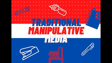 [M4S5-PERFORMANCE TASK] Instructional Video