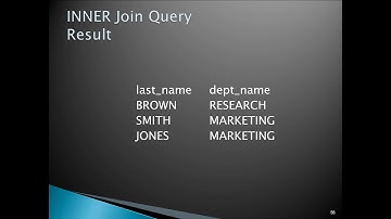 Teradata SQL Commands