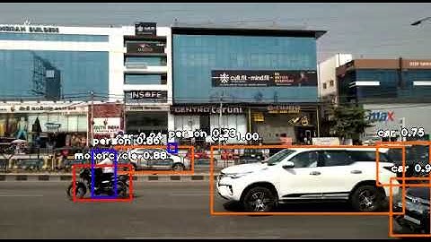 Real-time object detection with deep learning and OpenCV