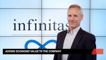 Alignment with the Business