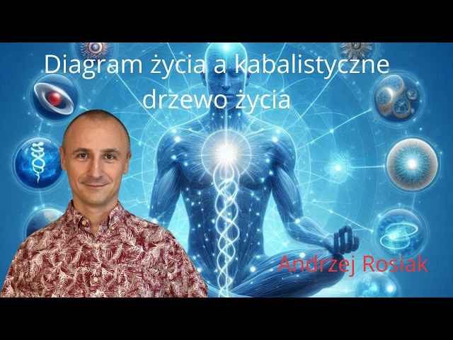 Diagram życia a kabalistyczne drzewo życia