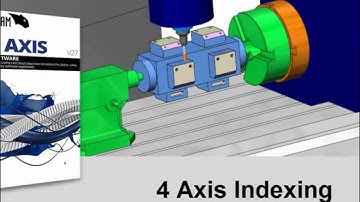 BobCAD-CAM V27  4 Axis Toolpath