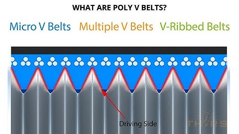 What are Poly V Belts? || THORS Belt Classifications: Poly V Belts Course Preview