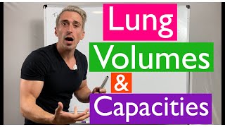 Lung Volumes and Capacities