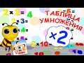 Музыкальная таблица умножения на 2. Папа V теме