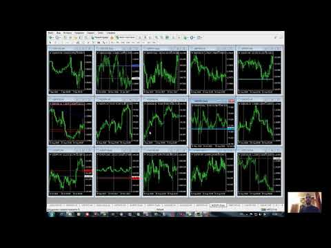 კორელაცია