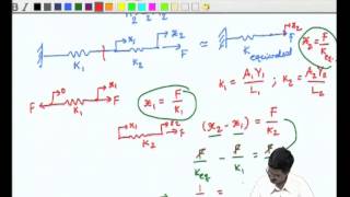 Mod-03 Lec-16 Microdevice Suspensions: Lumped Modeling