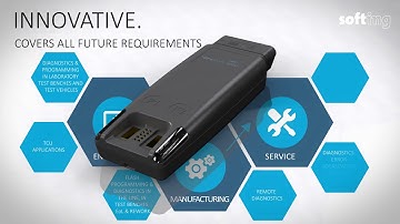 VCI VIN|ING 2000 – THE FUTURE STARTS NOW!