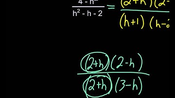 11.4 Simplifying Rational Expressions
