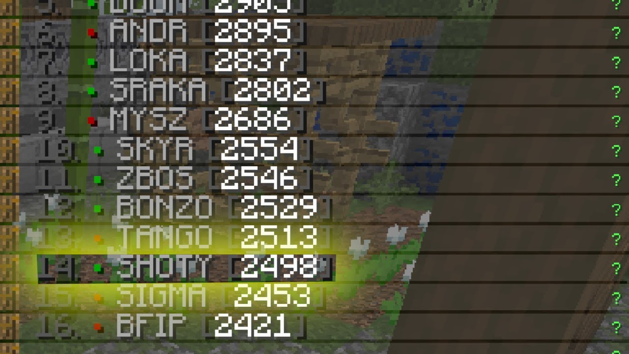 Jak udało mi się zdobyć kilof 6/3/3 na castplay.pl