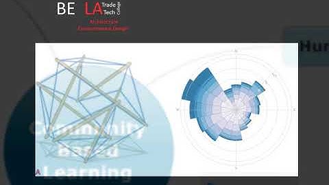 Welcome  BE LA  LATTC Architecture and Environmental Design Program