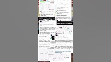How We Hit 10K on LinkedIn | Viral LinkedIn Posts That Worked in 2025 🚀