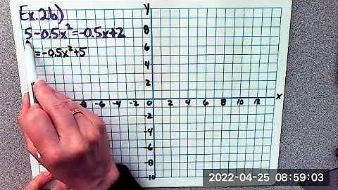 Envision Algebra 1 - 9.7 Solving Systems of Linear and Quadratic Equations
