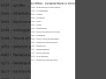 Works of John Milton in Chronological Order #JohnMilton #UGCNETEnglish #EnglishLiterature