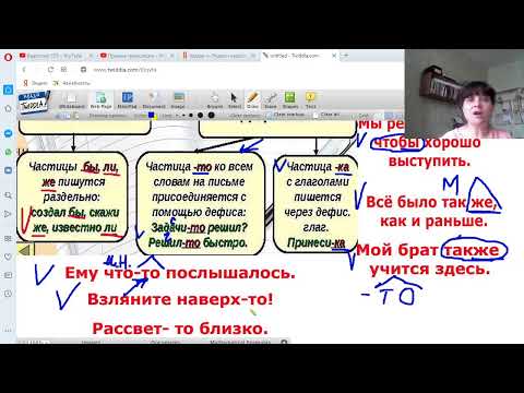 7 класс Урок № 7 Слитное и раздельное написание частиц