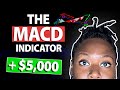 Understanding The MacD Indicator
